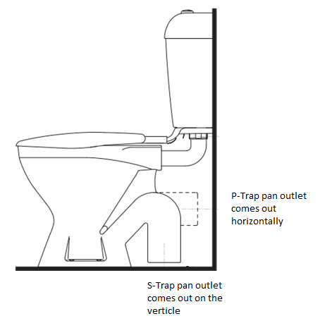 base link toilet suite tech drawing